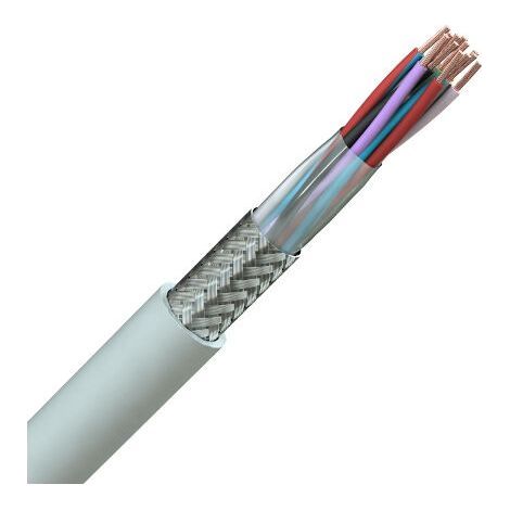 LIYCY geschirmtes Elektrokabel 2x0,75 mm² – Langlebig für Innen- und Außeninstallationen – Für professionelle und fortgeschrittene Heimwerker (1/5)