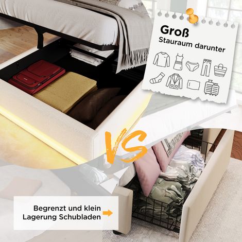 Lit 1 place rembourré 90x200 cm, blanc simili cuir PU, sommier coffre avec vérins, tête de lit capitonnée avec port USB-C, éclairage LED 3 côtés (sans matelas) (1/5)