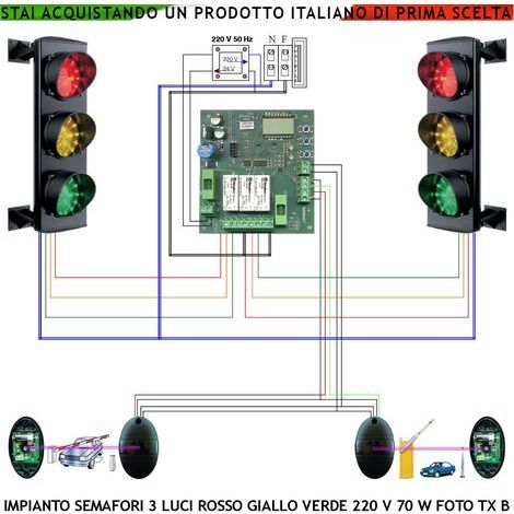 Impianto Semaforico 3 Luci 3 Schede da 24 Led Rossi Gialli e Verdi 24 V CE IP65 Centrale di Comando 220 V 50 Hz Funzioni Controllate da 2 Coppie di Fotocellule TX Batteria Tempi Regolabili da 3 a 240 (1/5)