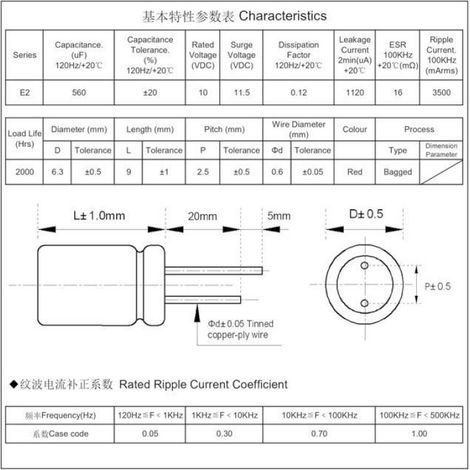 Condensateur Electrolytique - Aluminium Polymere - 10 V - 560 µF - 6.3 x 9 mm - 2000 h à 105 °C - 50 Pièces (1/5)