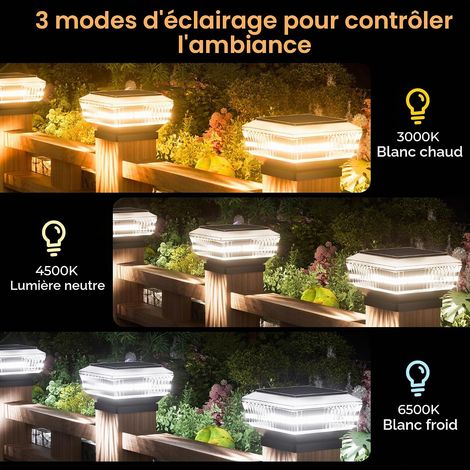Pare-soleil LED 30 pour poteaux, 4 pièces, 3 couleurs, 3000-6500K Haute luminosité, couleur réglable, étanche IP65, marche/arrêt automatique, design rayé, convient aux poteaux de clôture, installatio (1/4)