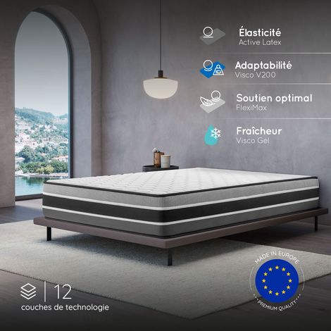 Matelas FELIS 180x200 cm, Épaisseur 30 cm, Très ferme, 7 zones de confort en mousse mémoire adaptative, HR 35 kg, Blue Latex, Face été, hiver (1/5)