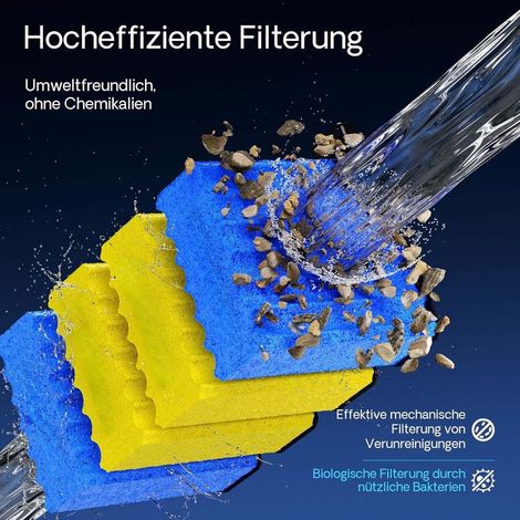Komplettes Set mit 4 gelben Filterschwämmen für den CBF-350-2 Biofilter mit folgenden Eigenschaften: Filter (1/5)