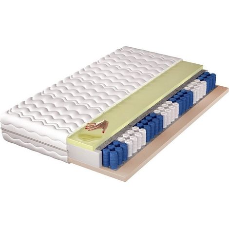 Colchón Splendal , Con muelle (Pocket), Dos caras, Material viscoelástico, Fieltro, Lana, 7 zonas anatómicas (1/2)