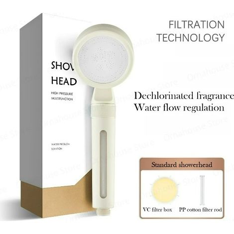 Pommeau de douche beige avec filtre et interrupteur. (1/5)