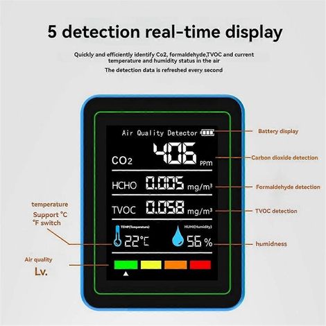 Détecteur de CO2 rechargeable par USB blanc (1/5)