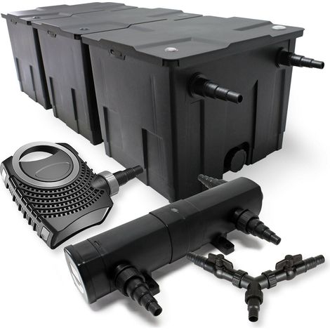 Kit filtration bassin 90000 litres 24 watts stérilisateur 80 watts pompe