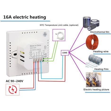 Zoternen – Thermostat radiateur électrique WiFi avec écran tactile LCD – Programmation hebdomadaire 5+1+1 – Mode manuel/automatique – Protection IP20 (1/5)