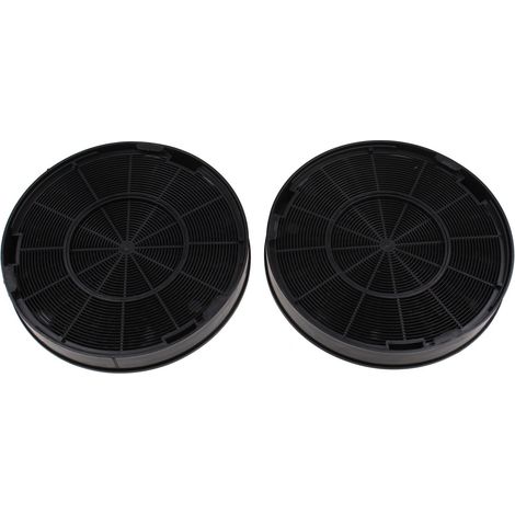 Electrolux - filtro de carbón estándar odourclean mcfe02 eff62 - 9029866366 - 7333394083964