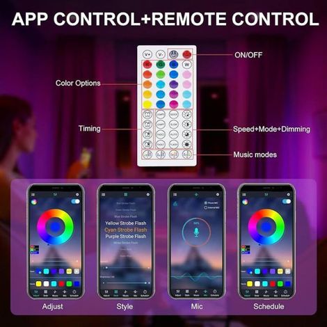 Ruban LED TV, 3M USB TV rétroéclairage pour 32-60 inch TV avec Télécommande et Bluetooth app Contrôlé sync de 3M Rgb (1/4)