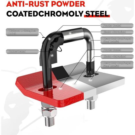 Direct supply of trailer arm anti-loosening clamps and anti-slip clips for off-road vehicles' front and rear bumper trailer arms. (1/4)