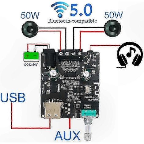 Amplificateur de puissance Bluetooth 5.0 Classe D 2x50W, plage de puissance 10W-200W, lecteur de musique stéréo sans fil HiFi, interface USB.