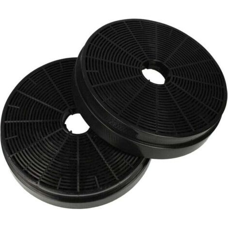 2x Filtres à charbon actif compatible avec Klarstein Alina, XU, Alina 90, Aurica 60, Aurica 90, Balzac Silent 90, Down Under hotte aspirante - 17,5 cm -