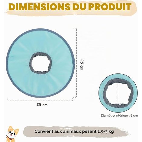 Cat Collar Anti-Licking, Flexible Elizabethan Recovery Adjustable and Waterproof Adjustable and Foldable Cat Collar Anti Licking Comfort for Kitten Scratching (1/4)