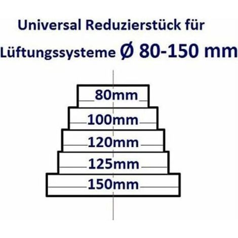 Réducteur De Canal - PVC - Pour Systèmes De Ventilation - Compatible Cuisine Salle De Bains Garage - Diamètre 80 À 150 Mm - Unité (1/4)