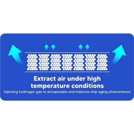 Pont redresseur 5 bornes, dissipation thermique rapide, module de puissance triphasé 300A 1600V (1/5)
