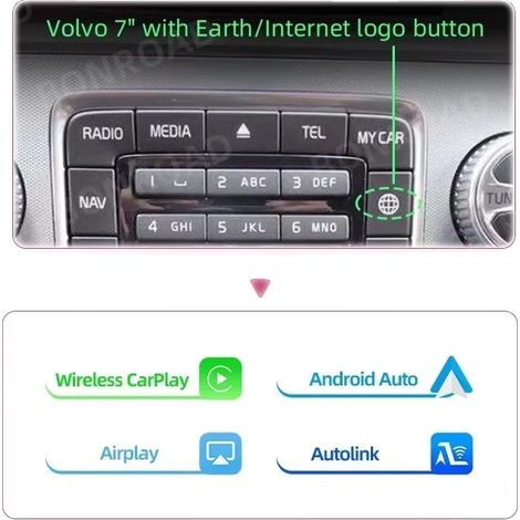 Modulo CarPlay e Android Auto wireless, integrazione perfetta con lo smartphone, audio di alta qualità, per S60 XC60 15-19 (1/2)