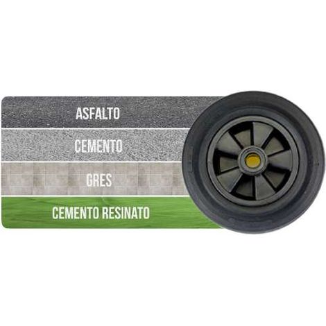 Ruota Piena Per Carrelli Mm.200 (1/2)