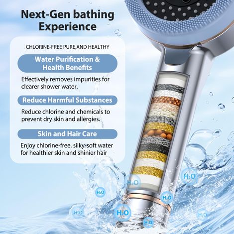 Soffione doccia ad alta pressione – Portatile con 8 tipi di getto – Doccia a pioggia grigio acciaio, risparmio idrico e antibatterico, grande soffione doccia con filtro a rete e nastro (1/4)