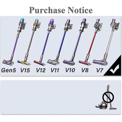 Zubehörset für Akku-Staubsauger der Generationen 5, G5, V15, V12, V11, V10, V8 und V7: Flexible Fugendüse (1/4)