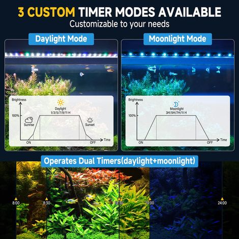 Éclairage LED pour Aquarium avec Minuterie Lampe Spectre Complet pour Plantes Aquatiques et Poissons Luminaire Réglable Jour Nuit