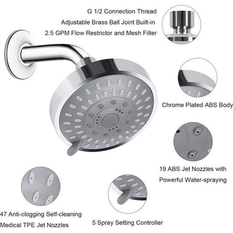 Fixed high-pressure shower head with water saving – 5 adjustable modes, anti-limescale chrome finish, ideal for bathrooms and spas