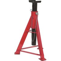 Stiftkandare 16t ( Verkauf pro Stück) DRAKKAR EQUIPEMENT - 15220