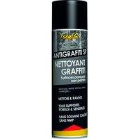 Nettoy Sp Anti-Graffiti-Tags