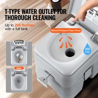 Toilette Portable avec Chasse d’Eau Toilette de Camping avec