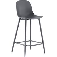 2x Dunkelgrau Metall Polypropylen Hocker 47 cm x 37 cm H. 103 cm