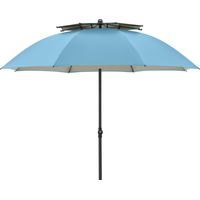 Doppler Windprofi 200 Manual ø 200 cm rund Sonnenschirm 3 Farben Strandschirm Balkonschirm 821