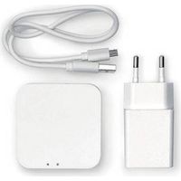 SMART GATEWAY