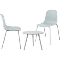 Suite 2 posti Mindin Turchese