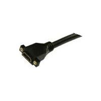 Vivolink PROHDMIHDFMWP cable HDMI 0,2 m HDMI tipo A (Estándar) Negro