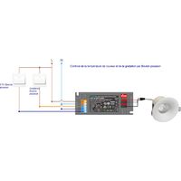 Driver DALI DT8 15W – Connecteur LED pour installation professionnelle – Compatible avec variateurs DALI – Économie d'énergie – Asled