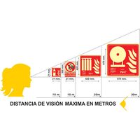 Señal de evacuación escalera derecha abajo (solo pictorama) Luminiscente Gran Formato SEKURECO 960 x 480 mm CLASE B (PVC 0'7mm)