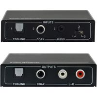 Vivolink VLEXTA170 extensor audio/video Transmisor y receptor de señales AV Negro