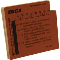 Diagramma ZECA 366