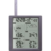 Wetterstation Levenhuk Wezzer PRO LP310