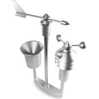 Homematic IP Funk Wetter-Kombisensor pro