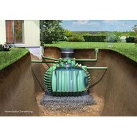 GARANTIA COLUMBUS Gartenpaket PROline 3700 L
