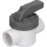 Kugelumlenkventil – Wasseraufbereitung – Griff – Schwimmbad – V502A – Zubehör