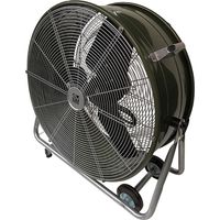 Ventilateur au sol surpuissant 10800 m3/h - VORTICE - VS10800