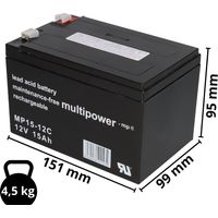 Akku kompatibel E-Mobil Bischoff & Bischoff 12V 15Ah