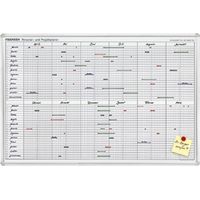 Franken Jahresplaner JK710 90x60cm 12Monate weiß