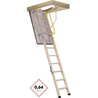 Minka Bodentreppe Polar 60 mit U-Wert 0,64 W/m2K bis 280cm Raumhöhe 120x60cm Deckenöffnung