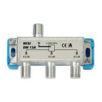 Wisi Verteiler 3f. DM13A