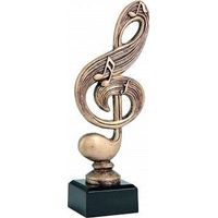 Victoria Musikalische Statue aus Gusseisen 22,5 cm elegant