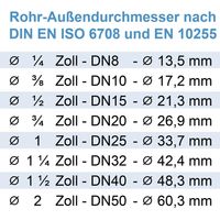 Behälterdurchführung 1" Zoll Messing IBC Durchführung Tank