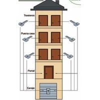 ISEO AMAESTRAMIENTO SERRETA F5 AMPLIACION